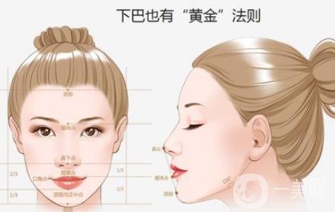 墊下巴
