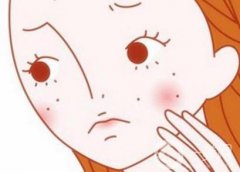 像素激光調(diào)節(jié)痤瘡果怎么樣?做完多久能好？