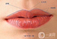 M唇整容是什么樣子的?微笑唇和m唇有什么區(qū)別?