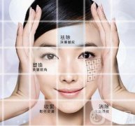 什么年齡適合熱瑪吉?哪些年齡段適合熱瑪吉?