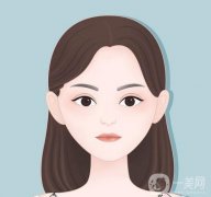 單眼皮還是雙眼皮好?我應(yīng)該做雙眼皮手術(shù)嗎?