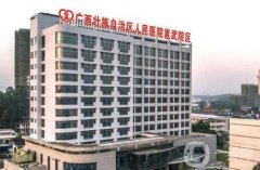 2022廣西南寧整形醫(yī)院名單（公立私立）介紹！