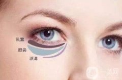 激光溶脂去眼袋會(huì)反彈嗎?激光溶脂去眼袋怎樣維持?