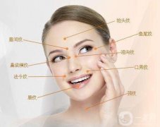 玻尿酸除皺紋多長(zhǎng)時(shí)間會(huì)見？果是否自然？