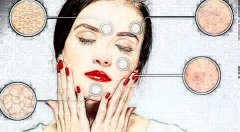 電波拉皮會不會反彈，果怎么樣?