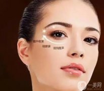 射頻去眼袋的價格是多少？貴嗎？果如何？