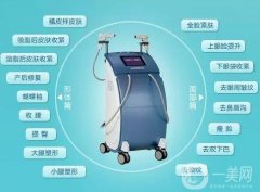 深藍射頻多少錢?深藍射頻優(yōu)勢竟有這么多?