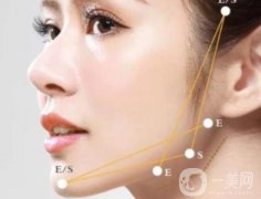 *適合什么年齡？是不是越早越好？