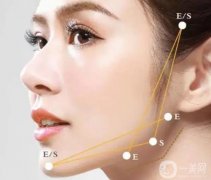 切骨瘦臉手術(shù)會(huì)出現(xiàn)哪些并發(fā)癥？切骨一次需要多長(zhǎng)時(shí)間？