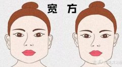 隨著年齡臉越來(lái)越大、方,該怎么辦?