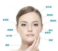 面部注射除皺多少錢?面部注射除皺的價(jià)格是多少?