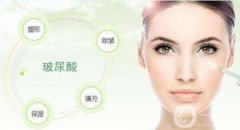 玻尿酸可以去黑眼圈嗎