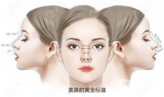 鼻部手術(shù)恢復(fù)期需要多長(zhǎng)時(shí)間?過程剖析