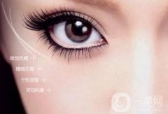 單眼皮哭多了會不會變成雙眼皮?