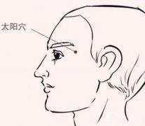 豐太陽穴一般多少錢?豐太陽穴注意事項!