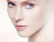 微創(chuàng)隆鼻需要多少費(fèi)用?術(shù)后嗅覺(jué)衰竭正常嗎?