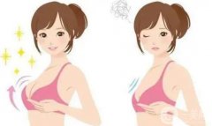 為什么假體隆胸會(huì)后悔？術(shù)后睡覺(jué)需要注意什么?