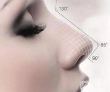 在不正規(guī)醫(yī)院做假體隆鼻有什么危害?