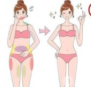 冷凍溶脂真的有嗎?冷凍溶脂一個療程多少錢?