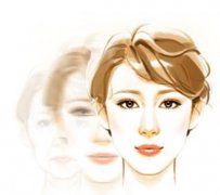 哪些因素影響玻尿酸填充淚溝的價(jià)格?有風(fēng)險(xiǎn)嗎?