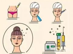 自體脂肪填充前額怎么樣？