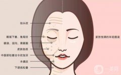 面部提升手法有哪些?面部護(hù)膚的方法有哪些?