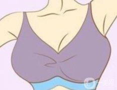 硅膠隆胸的性與副作用