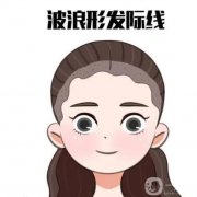 去除發(fā)際線后有哪些護理技巧