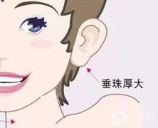 玻尿酸豐耳垂適合哪些人？適合什么年齡？