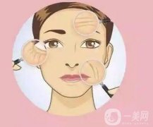 大提升都有哪些種類？