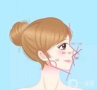 取出硅膠隆鼻多久可以消腫?