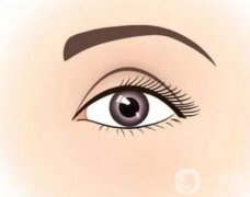 通常割雙眼皮失敗的原因是什么？