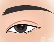 納米雙眼皮后有哪些注意事項(xiàng)呢？