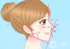 什么是達(dá)拉斯隆鼻?可以管多久?