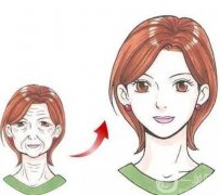 什么年齡適合做熱拉提呢?