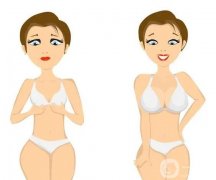 什么是奧美定?如何能夠取出奧美定？