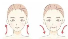 為何自體脂肪填充之后不能馬上洗臉？