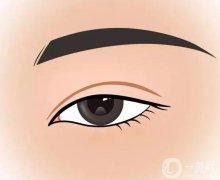和歐式雙眼皮有什么區(qū)別？