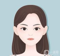 雙眼皮可以只做一只嗎？雙眼皮適合哪些人？