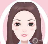 磨臉頰需要多少錢(qián)？磨臉頰的注意事項(xiàng)有哪些？