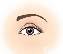 矯正上瞼下垂的怎么樣