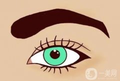 畫眉毛和紋眉信息介紹