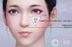 填充蘋果肌的果能維持多長時間？