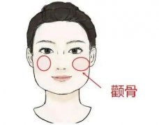 墊高顴骨存在風(fēng)險(xiǎn)嗎，哪些人不適合墊顴骨？