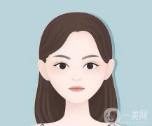 雙眼皮的疤痕增生多久會消失？