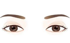 能夠只做一個雙眼皮嗎？