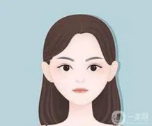 做黑臉娃娃要花多少錢(qián)？