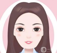 玻尿酸豐眼窩有什么作用?