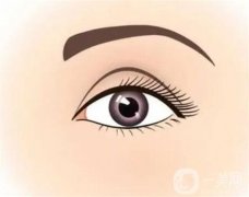 腫泡眼做雙眼皮怎么樣？自然嗎