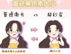 是什么?多久可以看見果?